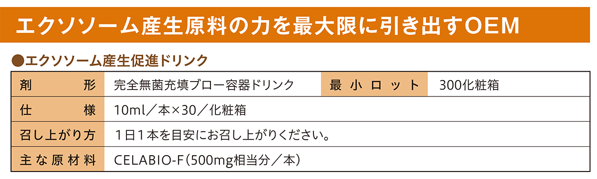 エクソソーム産生促進ドリンクGMT®-SHOT