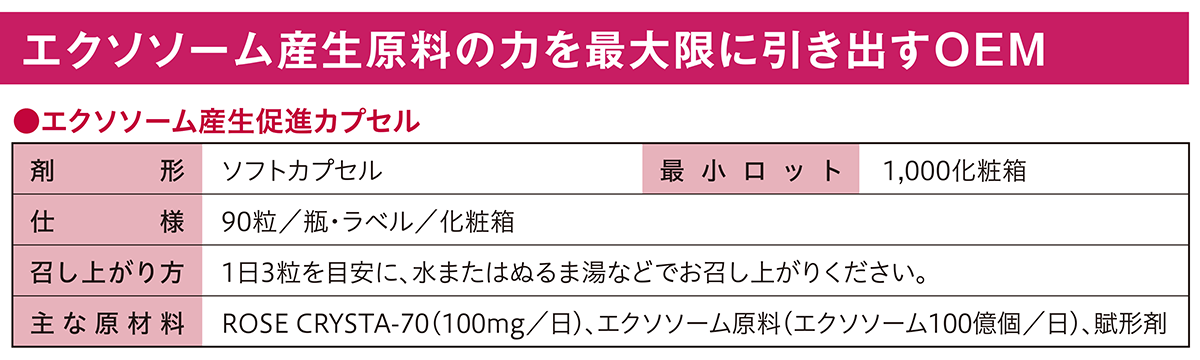 ROSE CRYSTA-70配合_エクソソーム産生促進サプリメント