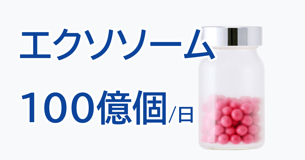 エクソソーム原料100億個/日と、エクソソーム産生促進素材ROSE CRYSTA-70配合サプリメント